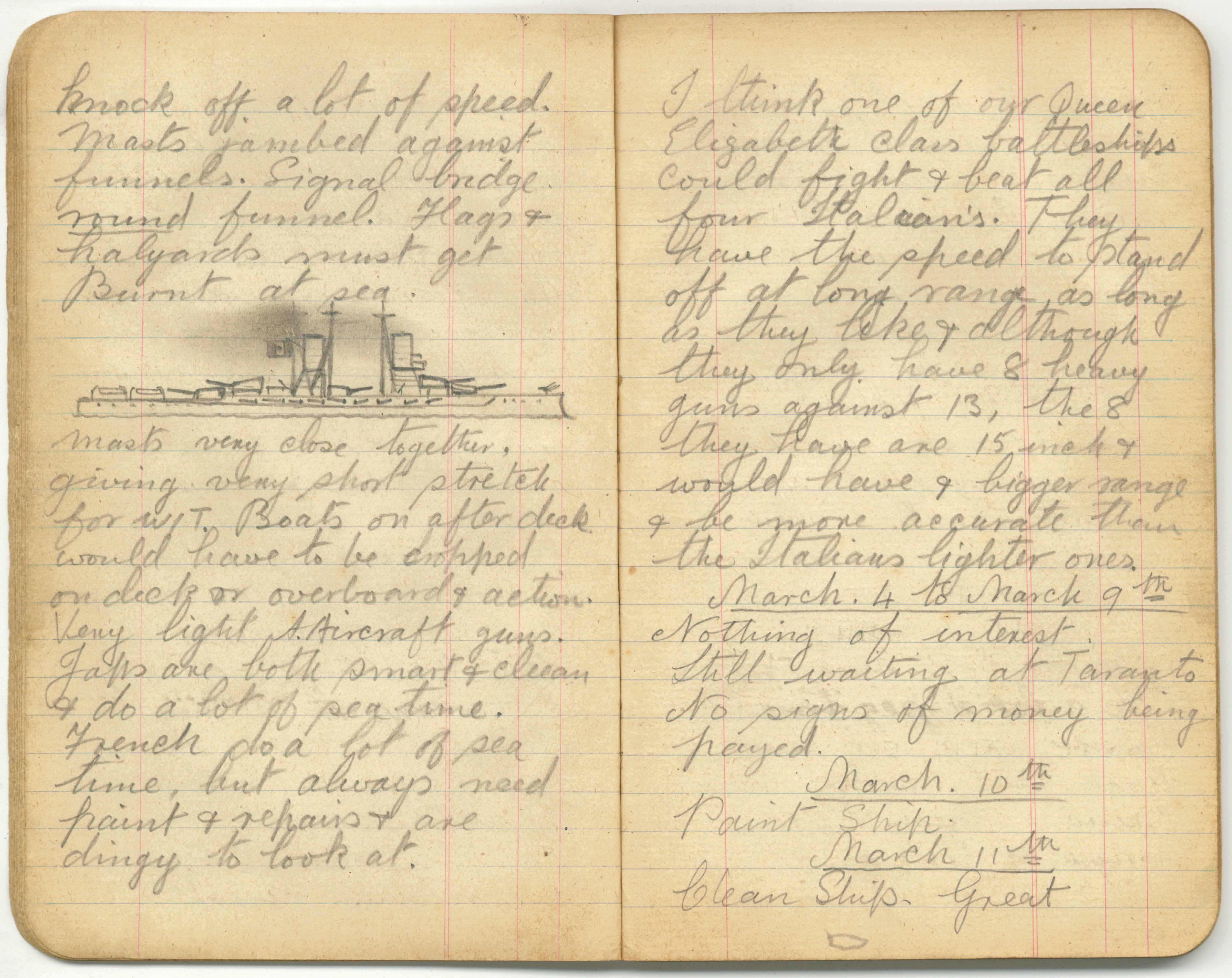 A page from the diary