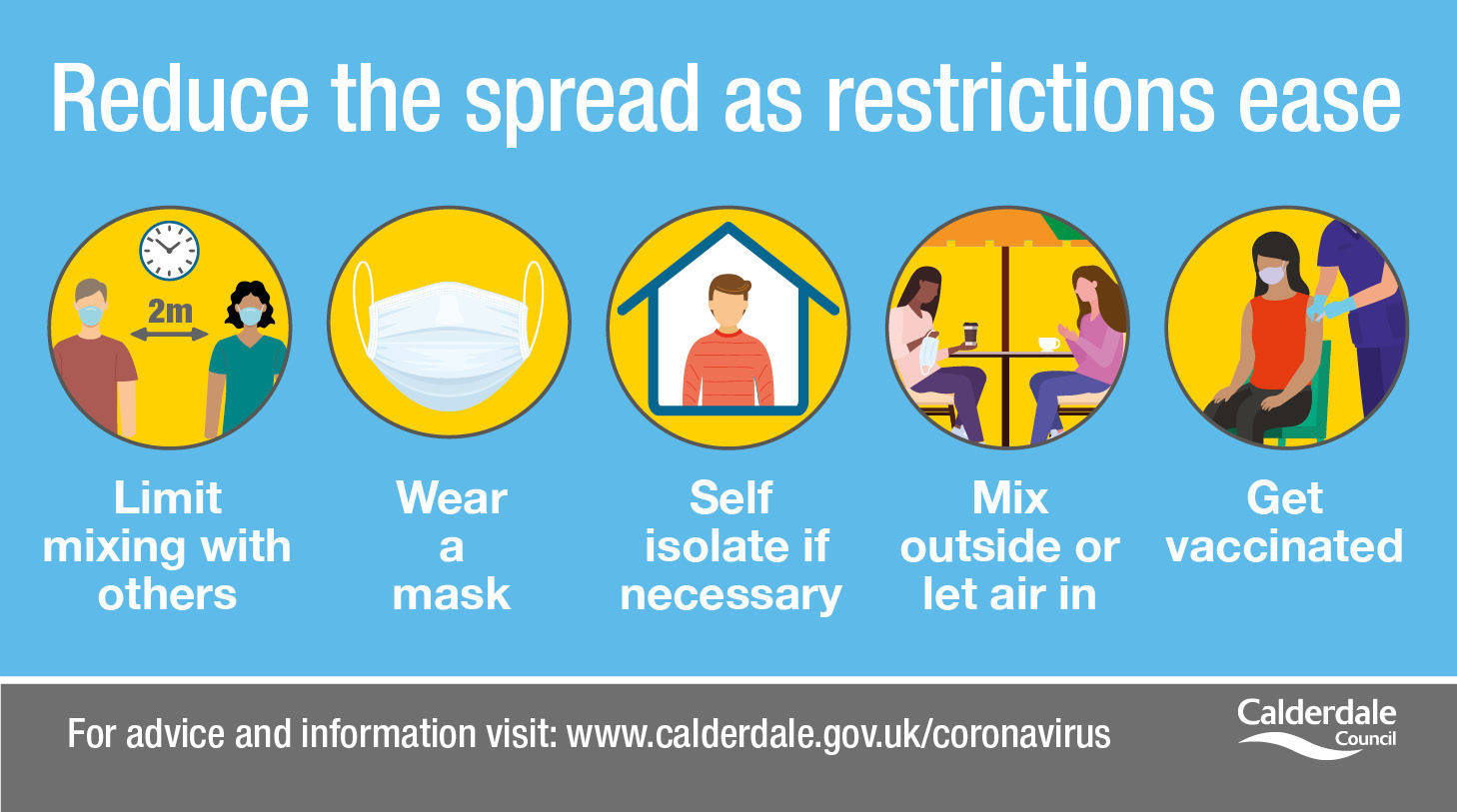 Help reduce the spread of COVID as restrictions ease News Centre