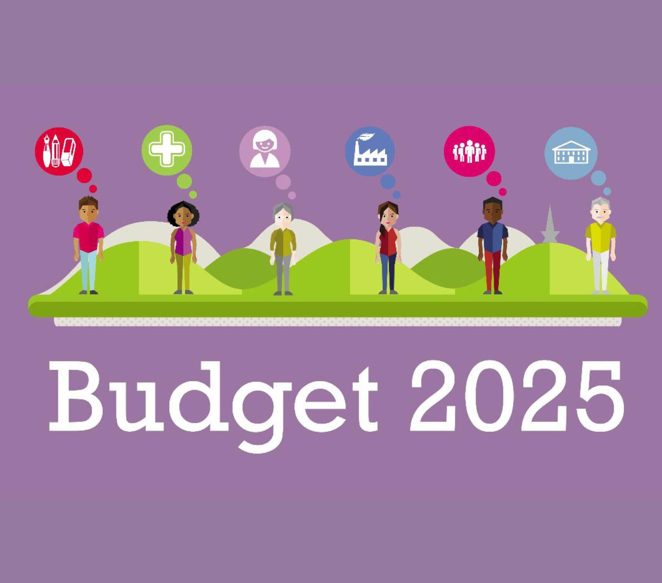 Graphic for the budget 2025